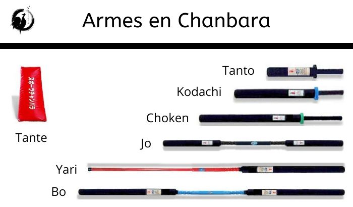 armes disponible en Chanbara
